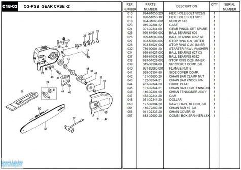 HITACHI Części zamienne do CG-PSB.