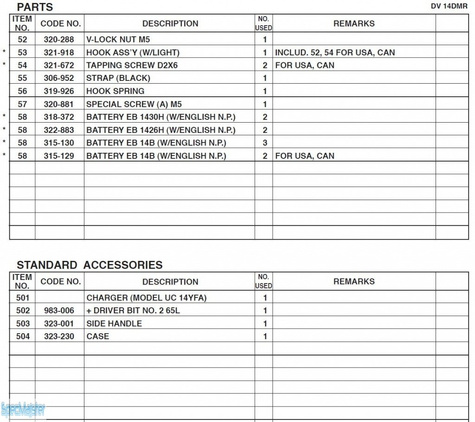 HITACHI Części zamienne do DV14DMR.