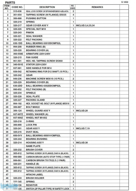 HITACHI Części zamienne do G18U2.