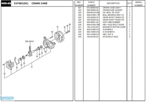 HITACHI Części zamienne do CH78EC(SC).