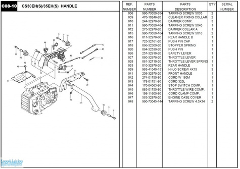 HITACHI Części zamienne do CS30EH(S).