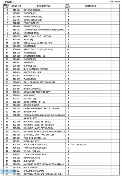 HITACHI Części zamienne do WH12DMR.
