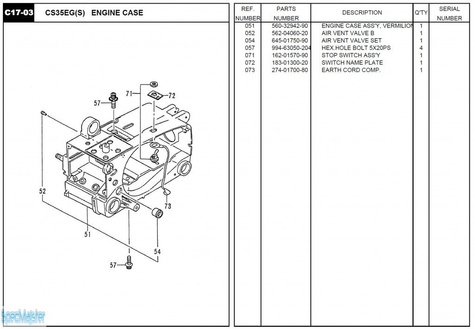 HITACHI Części zamienne do CS35EG(S).