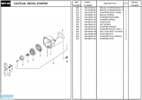 HITACHI Części zamienne do CG27EJ(S).