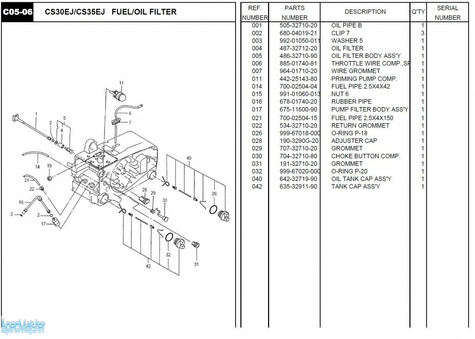 HITACHI Części zamienne do CS35EJ.