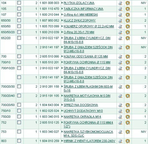 BOSCH Części zamienne do PWS 620 S