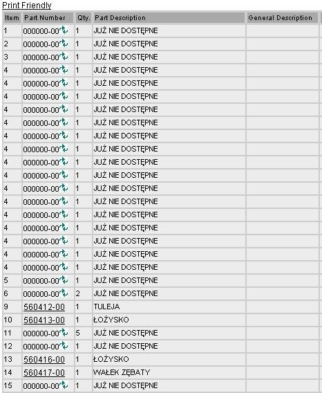 BLACK&DECKER Części zamienne do KG65.