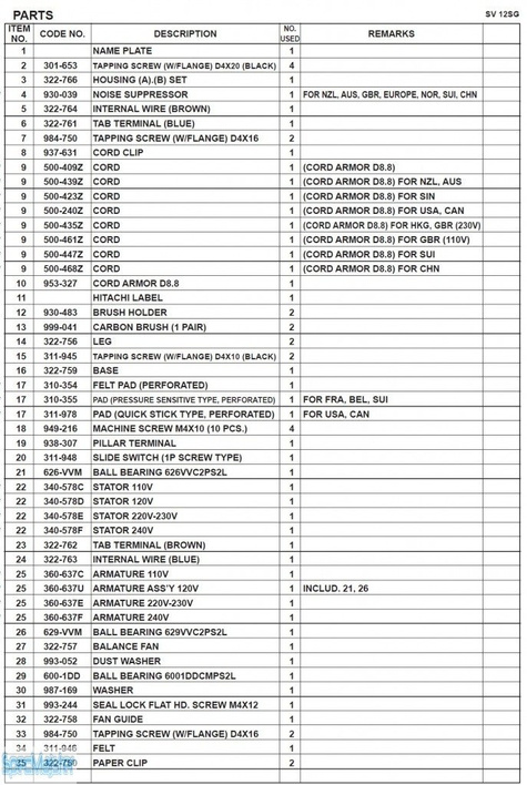 HITACHI Części zamienne do SV12SG.