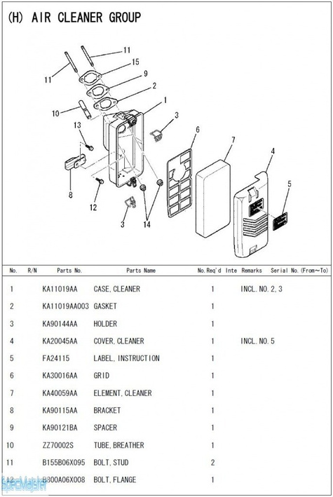 HITACHI Części zamienne do E57MA(S). Rozkładówka nr.2