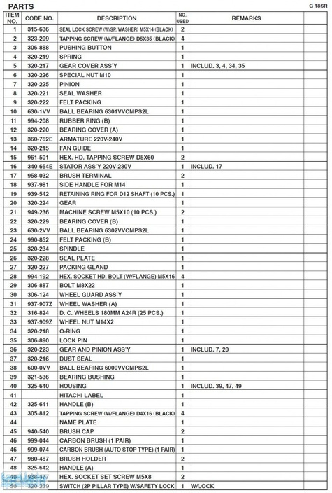 HITACHI Części zamienne do G18SR.