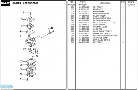 HITACHI Części zamienne do CG47EJ.