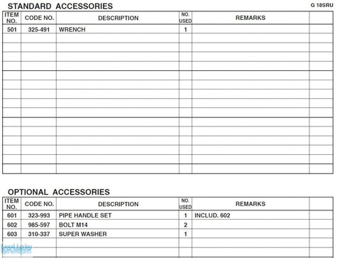 HITACHI Części zamienne do G18SRU.