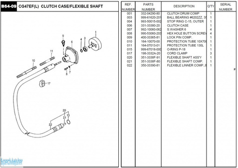 HITACHI Części zamienne do CG47EF(L).