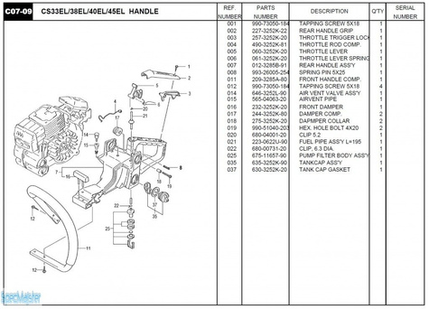 HITACHI Części zamienne do CS33EL.