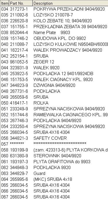 MAKITA Części zamienne do 9903