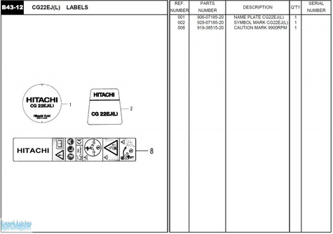 HITACHI Części zamienne do CG22EJ(L).