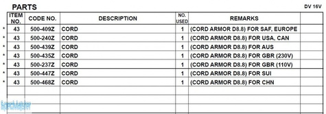 HITACHI Części zamienne do DV16V.