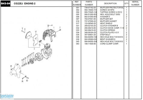 HITACHI Części zamienne do CG22EJ.