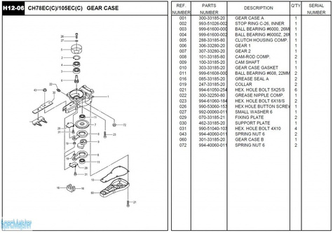HITACHI Części zamienne do CH78ECC.