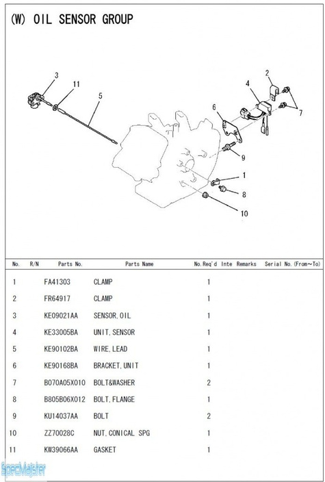 HITACHI Części zamienne do E57MA(S). Rozkładówka nr.2