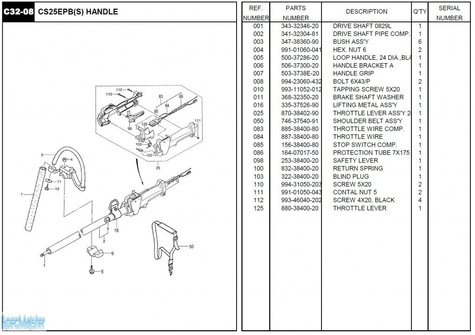 HITACHI Części zamienne do CS25EPB(S).