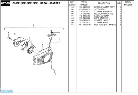 HITACHI Części zamienne do CS38EL.