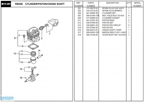 HITACHI Części zamienne do RB85E.