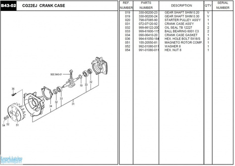 HITACHI Części zamienne do CG22EJ.