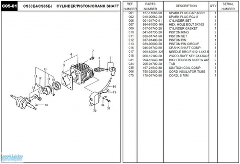 HITACHI Części zamienne do CS30EJ.