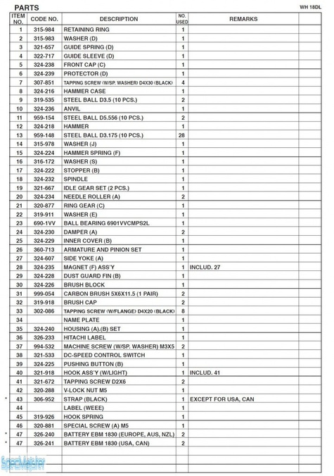 HITACHI Części zamienne do WH18DL.