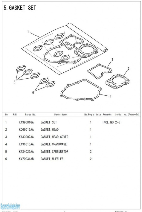 HITACHI Części zamienne do E24.