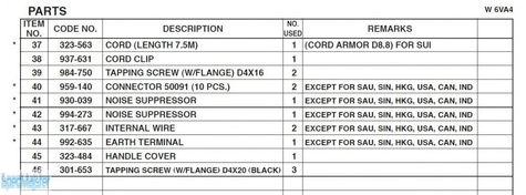 HITACHI Części zamienne do W6VA4.
