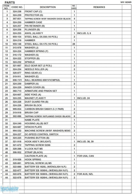 HITACHI Części zamienne do WR18DMR.