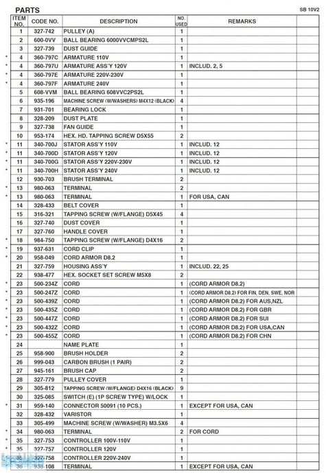 HITACHI Części zamienne do SB10V2.