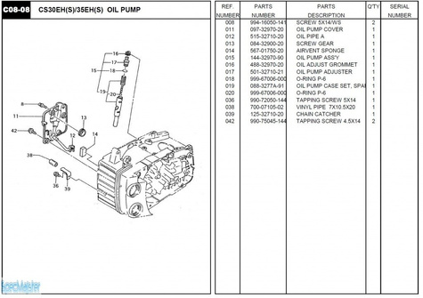 HITACHI Części zamienne do CS30EH(S).