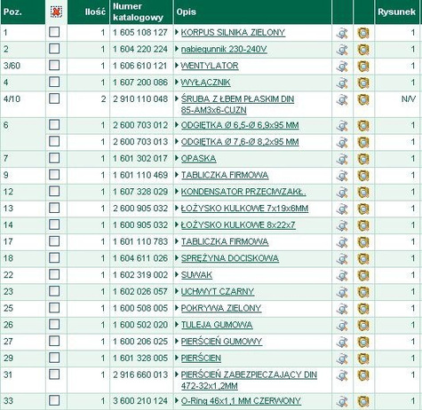 BOSCH Części zamienne do PWS 620 S