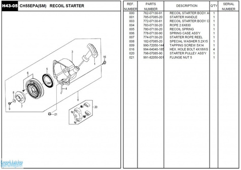 HITACHI Części zamienne do CH55EPA(SM).