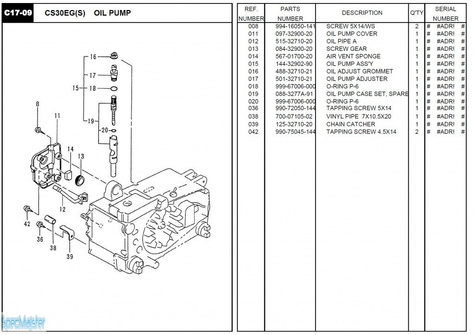 HITACHI Części zamienne do CS30EG(S).