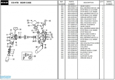 HITACHI Części zamienne do CG-HTB.