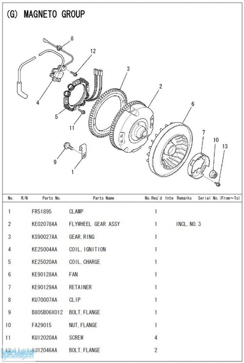 HITACHI Części zamienne do E57MA(S). Rozkładówka nr.2