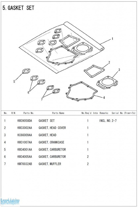 HITACHI Części zamienne do E35MA.