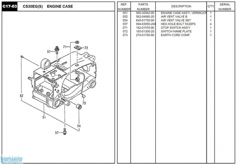 HITACHI Części zamienne do CS30EG(S).