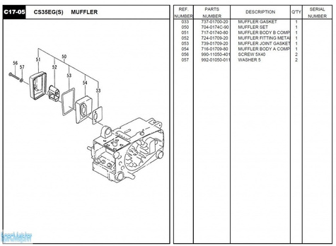 HITACHI Części zamienne do CS35EG(S).