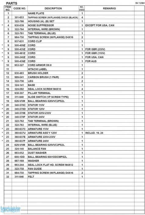 HITACHI Części zamienne do SV12SH.