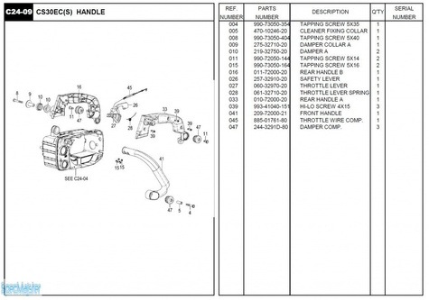 HITACHI Części zamienne do CS30EC(S).