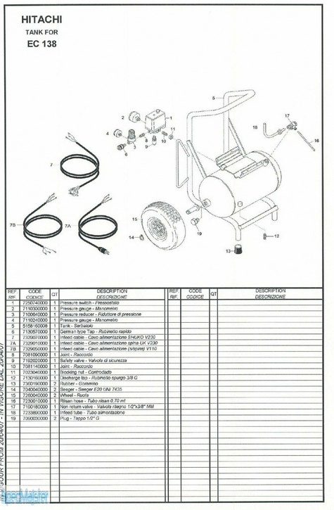 HITACHI Części zamienne do EC138(EC1400).