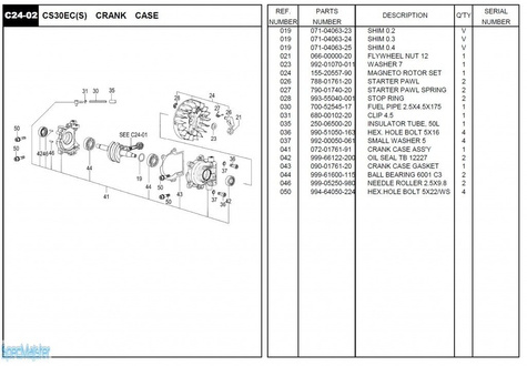 HITACHI Części zamienne do CS30EC(S).