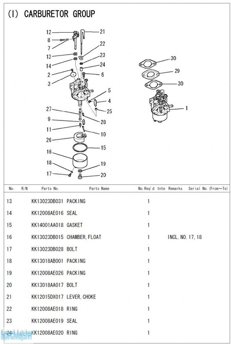 HITACHI Części zamienne do E24.