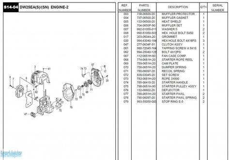 HITACHI Części zamienne do DW25EA(S).