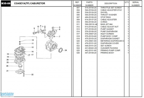 HITACHI Części zamienne do CG40EYA(TP).